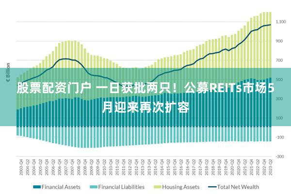 股票配资门户 一日获批两只！公募REITs市场5月迎来再次扩容