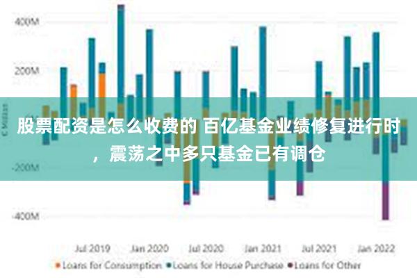 股票配资是怎么收费的 百亿基金业绩修复进行时，震荡之中多只基金已有调仓