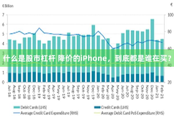 什么是股市杠杆 降价的iPhone，到底都是谁在买？