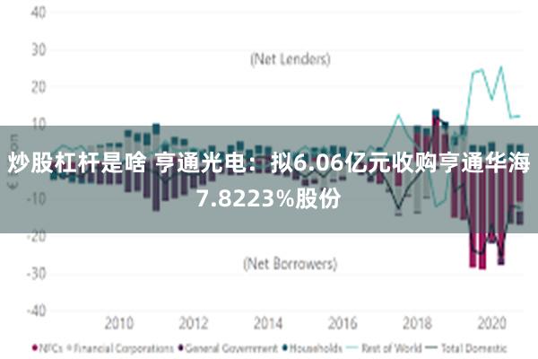 炒股杠杆是啥 亨通光电：拟6.06亿元收购亨通华海7.8223%股份