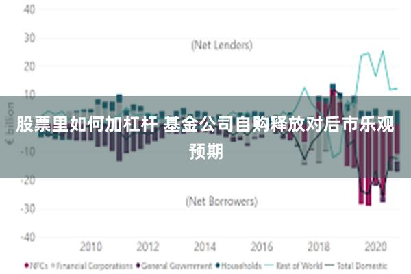 股票里如何加杠杆 基金公司自购释放对后市乐观预期