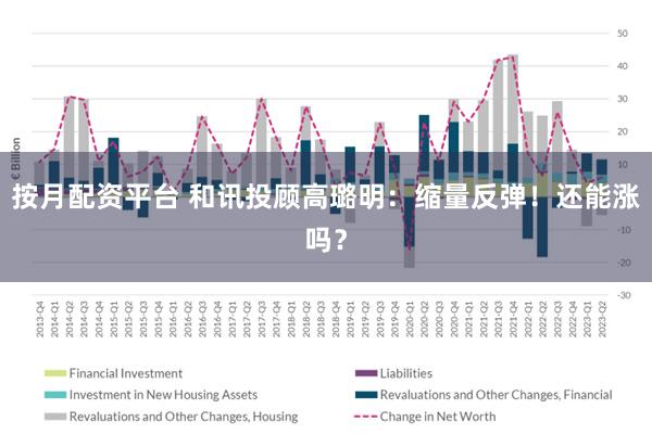按月配资平台 和讯投顾高璐明：缩量反弹！还能涨吗？